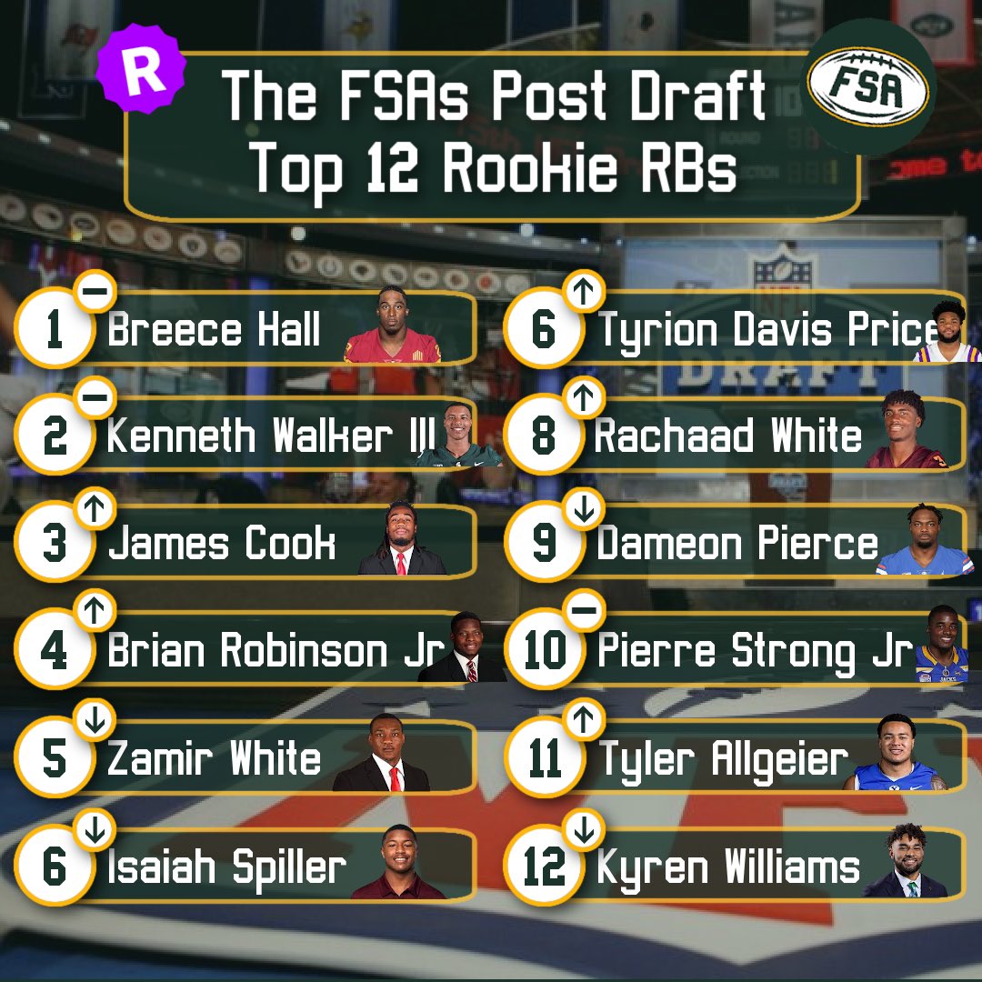 Liam - Fantasy Sport Addict tweet media