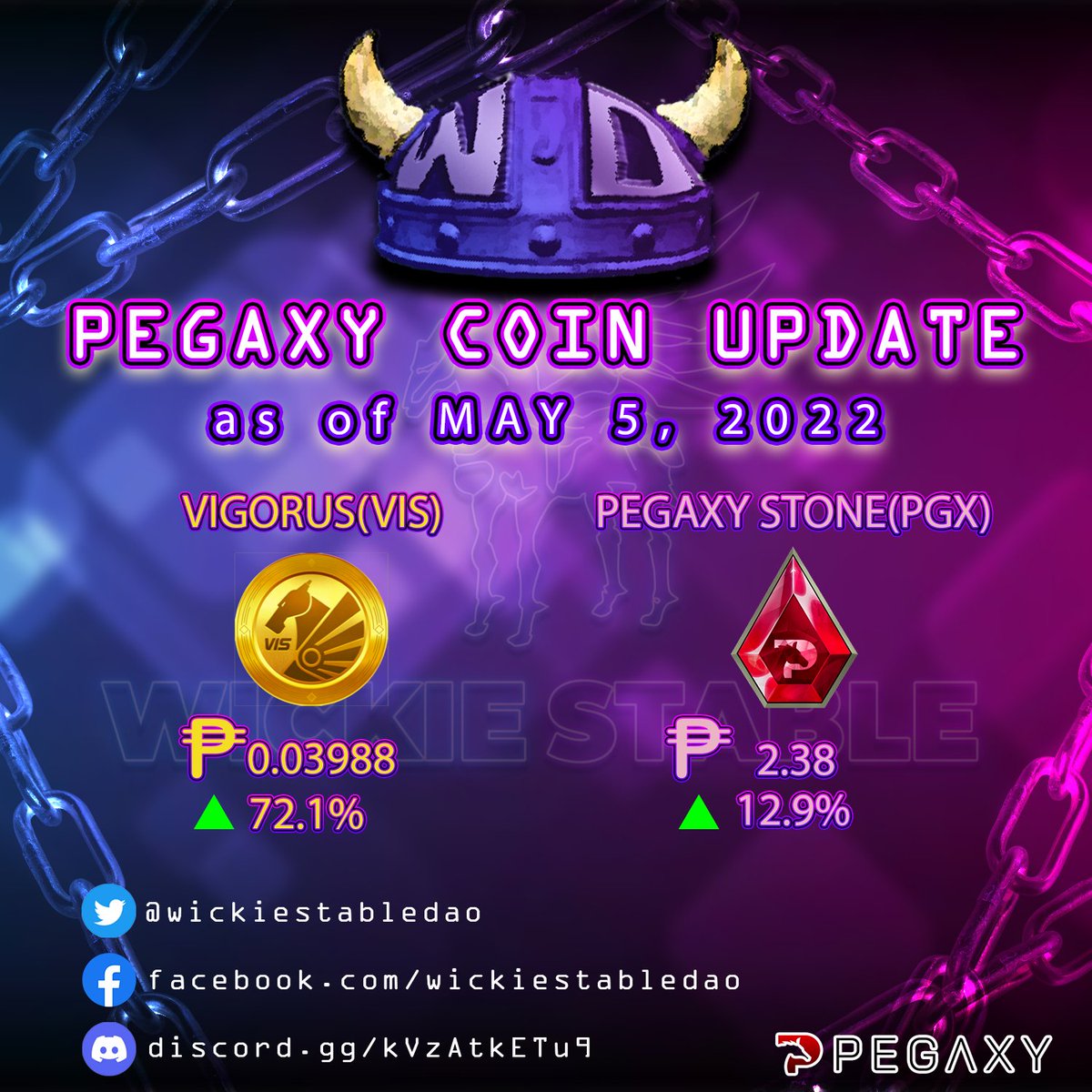 Wickiestable DAO tweet media