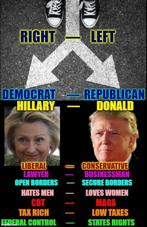 WanderNAlice's tweet photo. I know what path I walk🧐 I’m proud to say I’m a #Leftis according to this image 🤪 https://t.co/uGSpoYCjFr