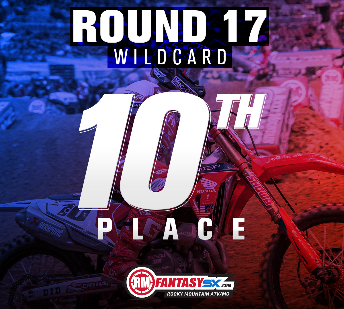 RMFantasySX's tweet photo. Our FINAL wildcard for the '22 season is set for 1๏ธโฃ0๏ธโฃth place ๐
Who are you swinging big on for the final wildcard of the year ๐ค
#RMFantasySX #SupercrossLIVE #DropTheGate #SLCsx https://t.co/edZ6UqcG3B