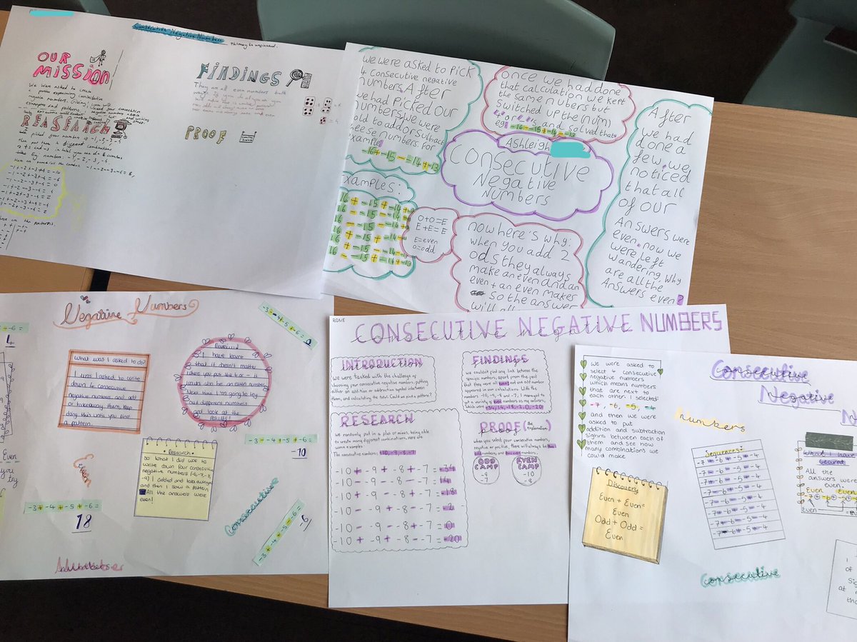 CourtfieldsM's tweet photo. A small selection of today’s work by Y7 on investigating patterns in numbers. So pretty! 😍 https://t.co/QuGwrJKakw