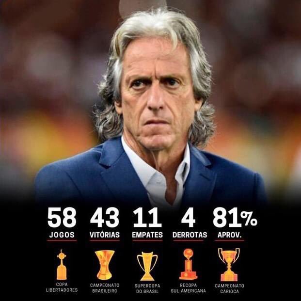 FilhoMaurinho's tweet photo. Vamos @Flamengo , @marcosbrazrio , 15 dias pra salvar o ano de 2022.  #VoltaJorgeJesus https://t.co/M5p0SfVumB
