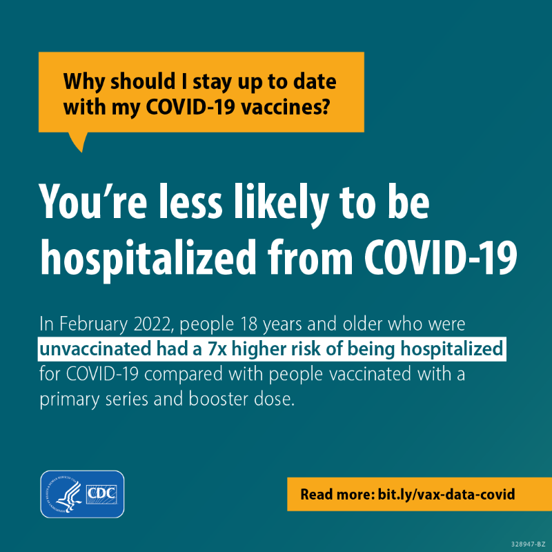CDCgov's tweet photo. Here are 2 reasons why you should stay up to date with your COVID-19 vaccines. 

Find your vaccine or booster: https://t.co/xbvNibdkCt.