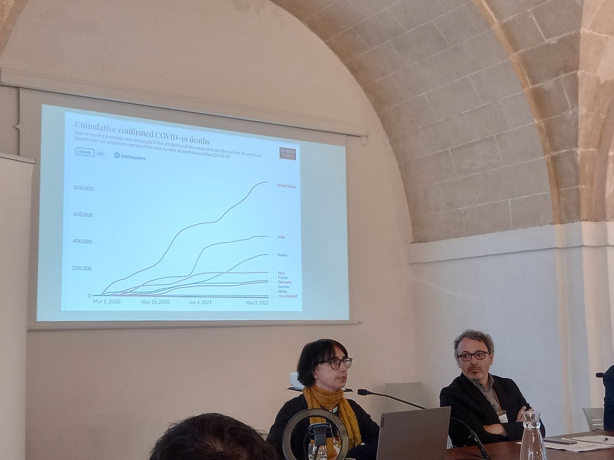 schct's tweet photo. @IrisBorowy highlights the problem of the real figures in deaths caused by Covid-19 📈 https://t.co/XozZXPJRkV