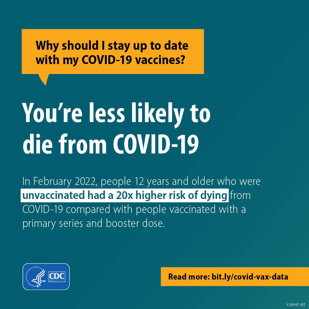 CDCgov's tweet photo. Here are 2 reasons why you should stay up to date with your COVID-19 vaccines. 

Find your vaccine or booster: https://t.co/xbvNibdkCt.