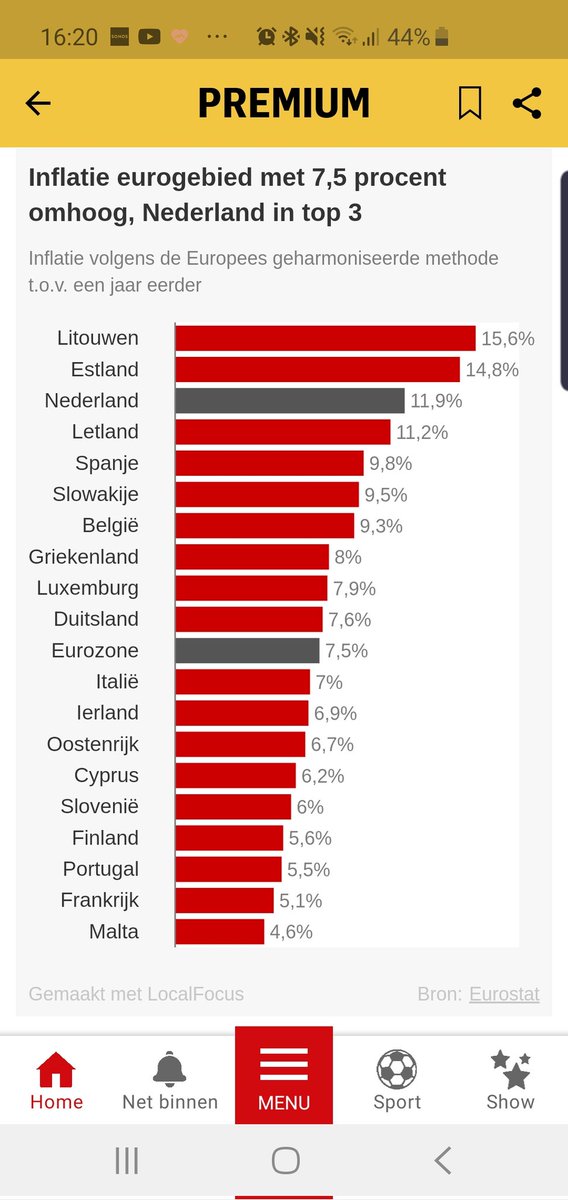 RobinvdBrink's tweet photo. @Molensky1 We staan in de top 3. Gelukkig waren we al het meest voordelige land van EU #tebizarvoorwoorden #inflatie Btw, hoe zit het met de inflatie in het "vrije" UK en in Zwitserland? Iemand? https://t.co/NH5YHdwc7i