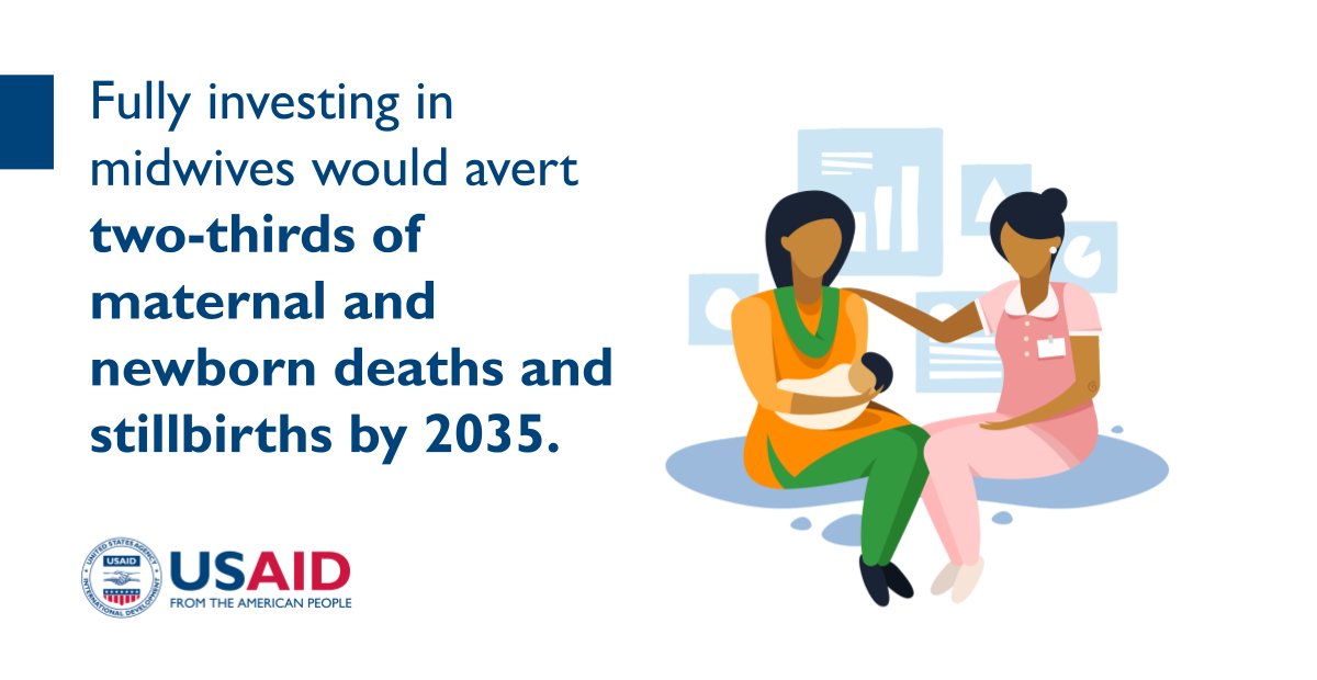 USAID's tweet photo. Midwives are 🔑 to improving coverage and access to high-quality, respectful care for #MomAndBaby. This International Day of the Midwife, learn more about how USAID equips midwives with the skills for success:
https://t.co/QEbE9MqYMe 
#IDM2022 https://t.co/dkMSTpGYHs