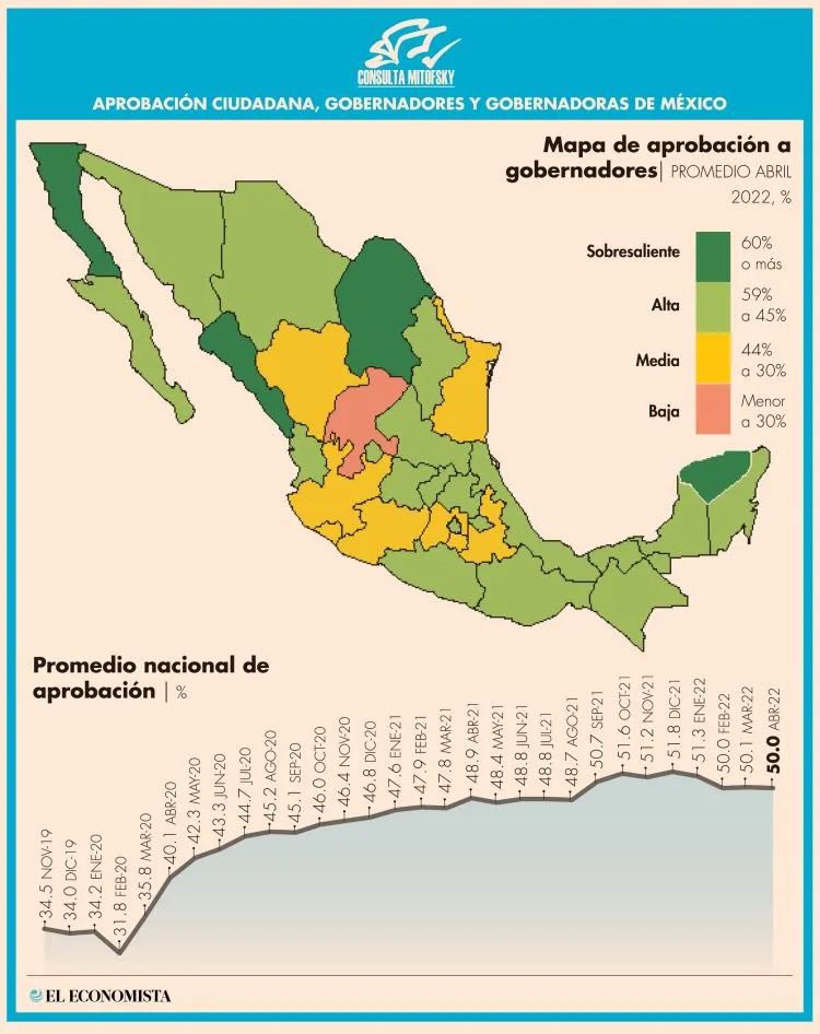 ChitoAguirreW's tweet photo. ¡En #Coahuila tenemos al mejor Gobernador de todo el país! @mrikelme https://t.co/Z4bH4Q0N5y
