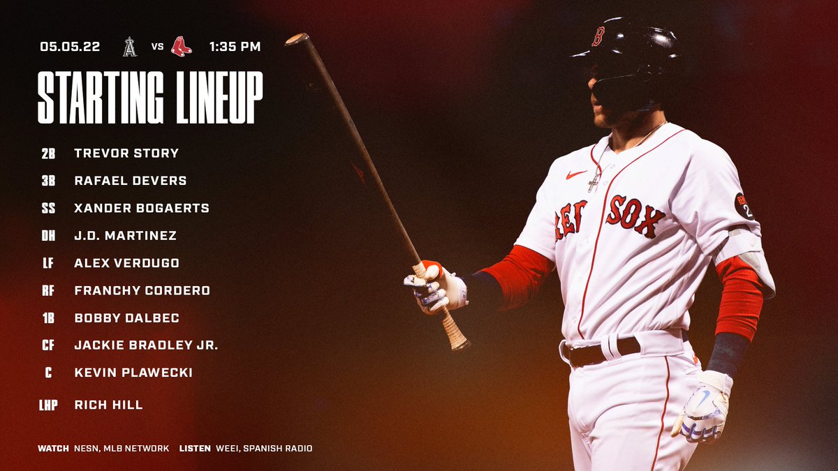 Red Sox lineup 5/5 vs. Angels:
Story 2B, Devers 3B, Bogaerts SS, Martinez DH, Verdugo LF, Cordero RF, Dalbec 1B, Bradley Jr. CF, Plawecki C, Hill P