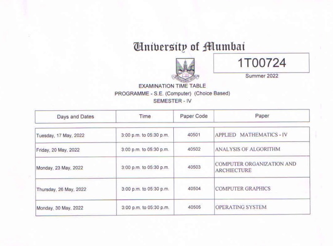 dev_vijayy's tweet photo. Wait what??? What decision have you made @samant_uday ?  What is this?? Is this the equality mumbai university trying to make? No question bank provided yet! And also exam didn't postponed! 
#OnlineExamForAllMaharashtraUniversities 
#WeWantOnlineExam https://t.co/DI0RsdCAVJ