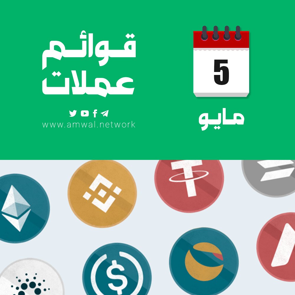 withmonis's tweet photo. 🟢 قوائم اليوم (5 مايو) للمستثمرين والمضاربين في العملات الرقمية.

عملات شهدت أكبر كم من حجم التداولات transaction volume والسحب من المنصات خلال 24 ساعة الماضية.

👇 القوائم في الرابط
https://t.co/jMVFrQn8Un https://t.co/ZaemflPLby