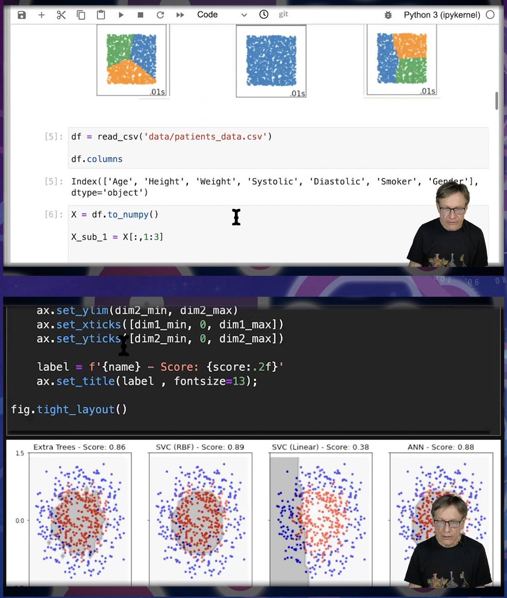 Associate Lecturer, @AdamLeeGuitar, gives us a run through of our video content, including seminars and webinars.



#HelloPandas #LearnToDiscover #UCL