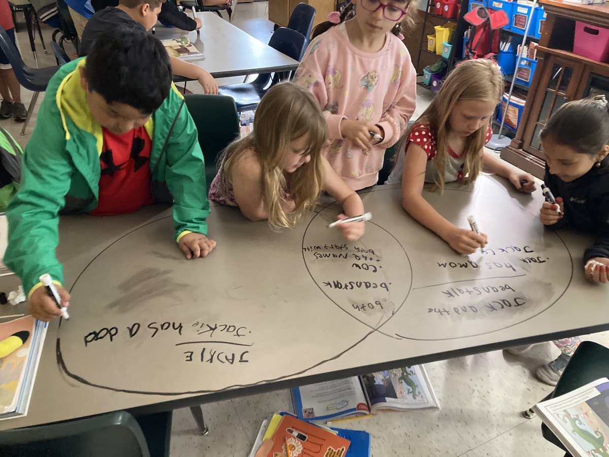 Ss working together to compare fairy tales! It’s always more fun to write on a table!