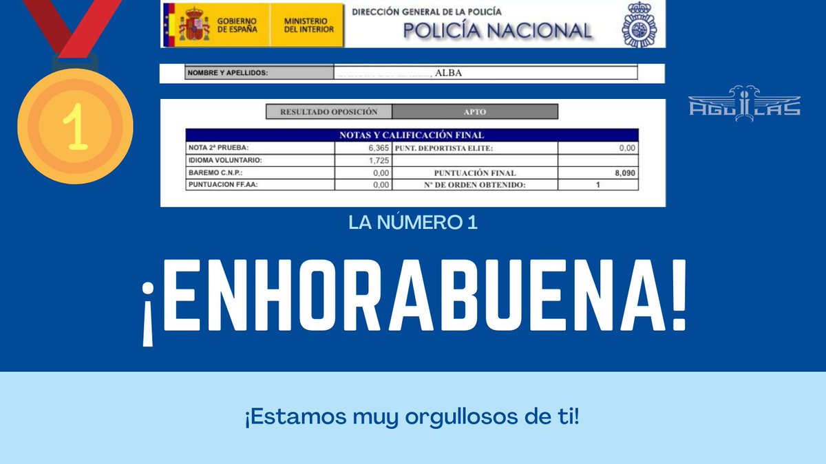 AguilasPolicia's tweet photo. Contentísimos del 100% de APTOS (ENTREVISTA+PSICOS) conseguido en #EscalaEjecutiva, y de contar con la nº 1 de la oposición 🙌🏻 ¡Enhorabuena Alba! Merecidísimo
Tu ejemplo sirve para demostrar que los sueños se consiguen 💙 👏🏻
#AcademiaÁguilas
#OposicionesCNP
#PoliciaNacional https://t.co/LUJ34dAyX8