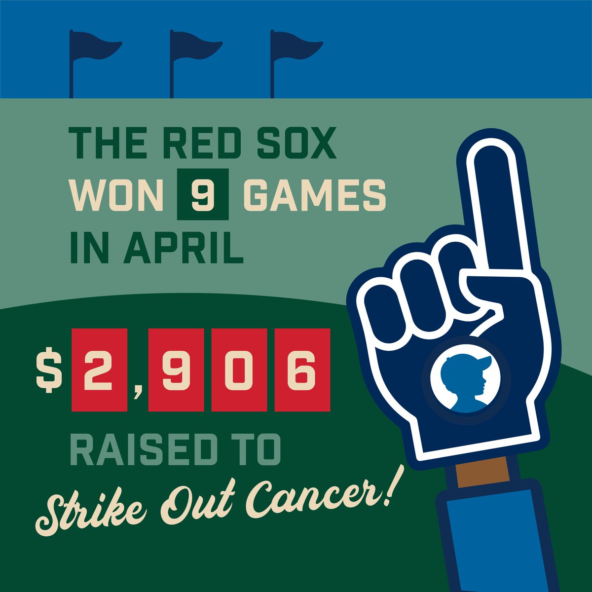 So I am giving $5/win. Please, @RedSox, make @TheJimmyFund take more of my money. https://t.co/TvrsJ8fNyM