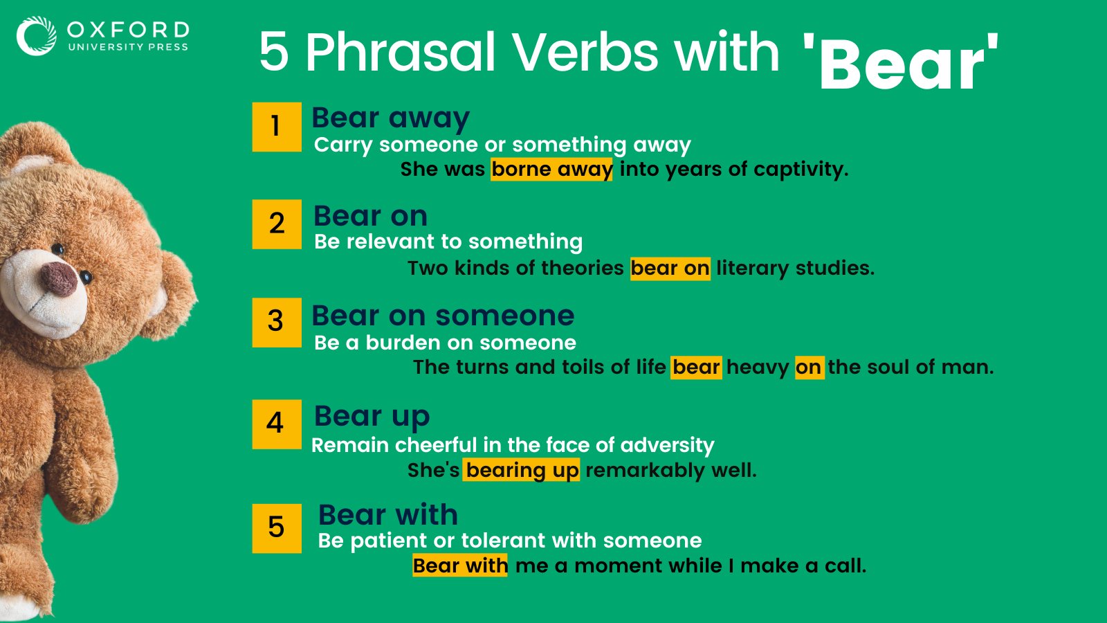 oxford-elt-on-twitter-5-phrasal-verbs-with-bear-the-online-oxford