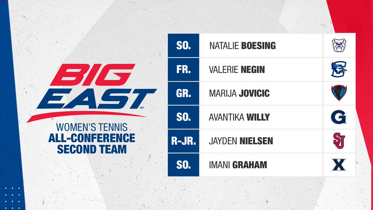 The #BEtennis Women's All-Conference Teams!