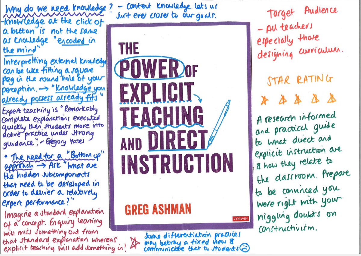 CatherineRusht2's tweet photo. โญ๏ธ#CPDbookvisual โญ๏ธ
Canโt recommend this particular book enough!!
@greg_ashman skilfully dispels educational myths with a wealth of evidence and offers reassuringly logical alternatives. I came into teaching at the height of constructivism, I needed this book! https://t.co/N6p9ZS5pxE