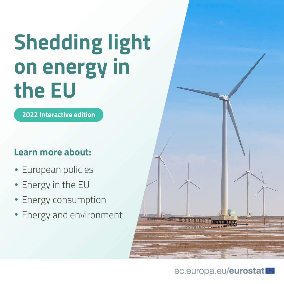 EU_Eurostat's tweet photo. ⚡Where does our energy come from❓What energy do we consume &amp; how much does it cost❓
🆕Discover the 2022 edition of the interactive publication ‘Shedding light on energy in the EU’❗💡
Explore data in an easy way with interactive visualisation tools 📊
👉https://t.co/aX46atOOSz https://t.co/R2n48TrdIU