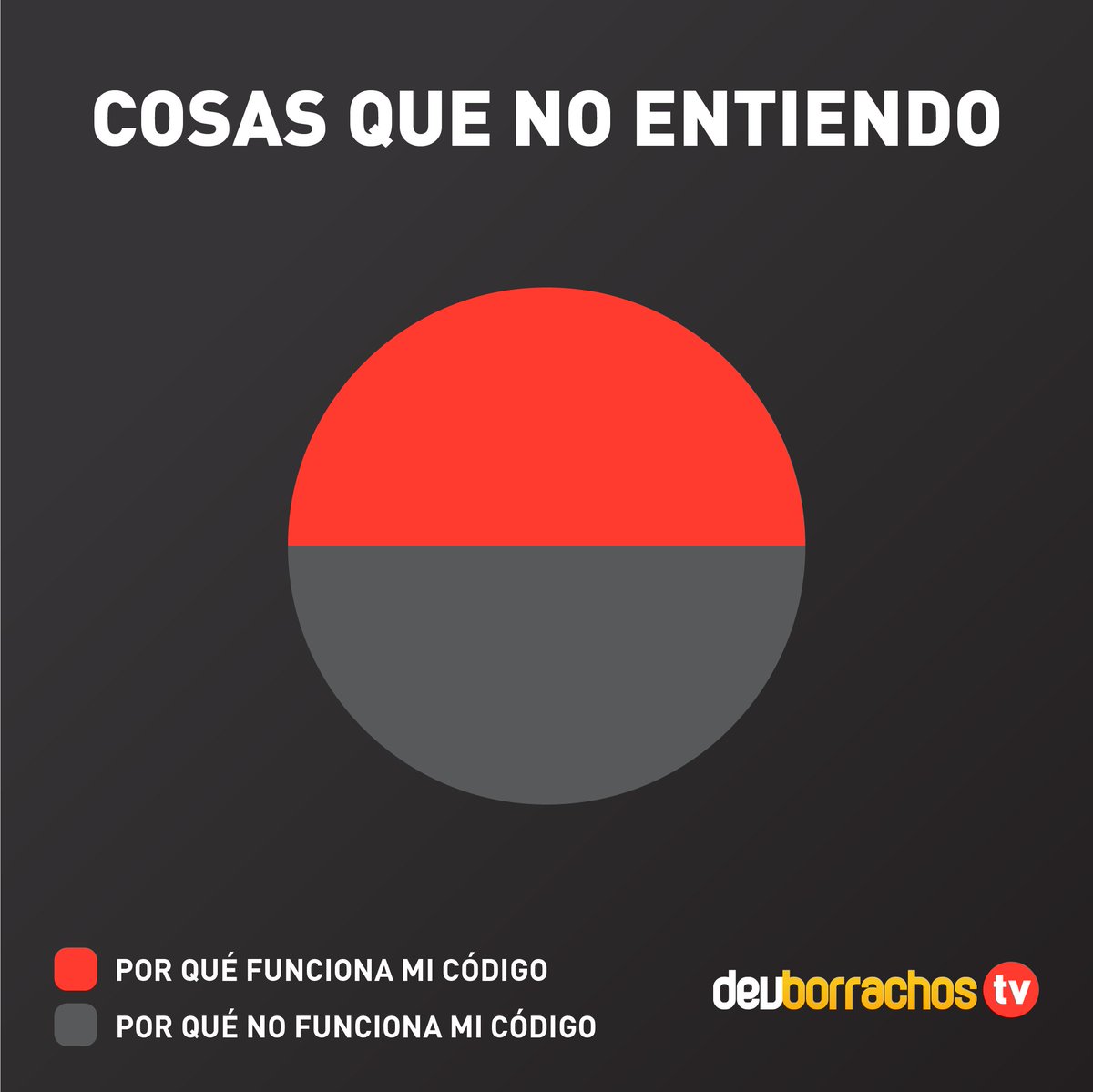 DevBorrachosTV's tweet photo. ¿A quién más le pasa? 🤔 Nos gustaría saber si solo nosotros tenemos estas dudas existenciales.
#softwaredevelopment #workremotely #viernes #TerceraTemporada #devborrachostv https://t.co/PjyddQXNHd