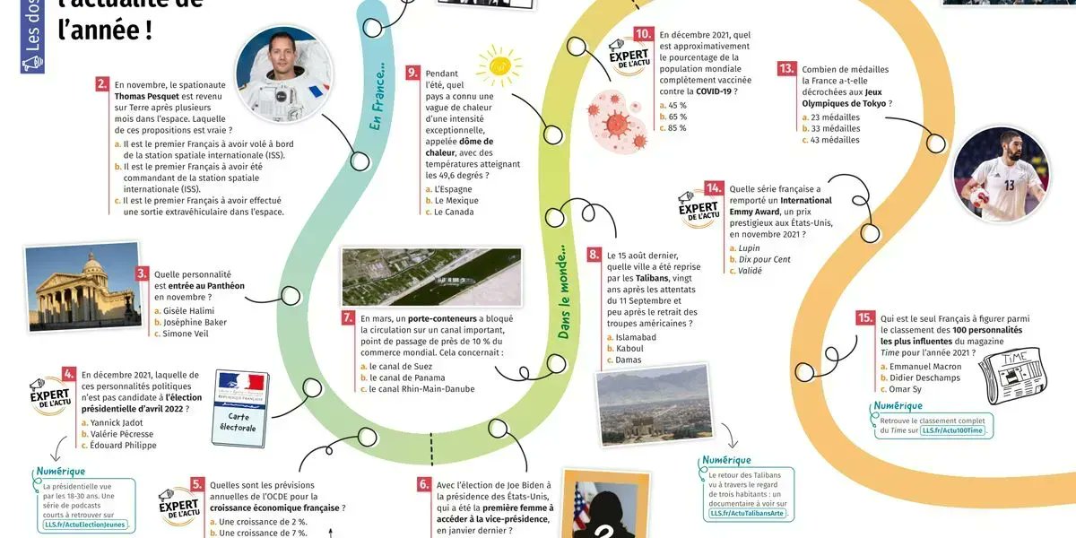 lelivrescolaire's tweet photo. Vous étiez nombreux à nous demander un accès à des contenus pédagogiques clé en main en lien avec l'actu. Retrouvez tous nos #padlets, classés par matière 👉
https://t.co/9kLDmMXUa1
N'hésitez pas à le partager et à nous faire part de vos suggestions ! https://t.co/u2ogz8xcE8