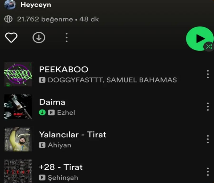 xtsygang's tweet photo. Heyceyn, Şehinşah'ın yeni şarkısını playlist'ine ekledi.
#şehinşah #sehinsah #heyceyn #rap #trap #hiphop #drill #müzik #türkçerap #atlas #turkcerap #tirat #şarkı #raphaber #haber https://t.co/0CbHuwSMkb