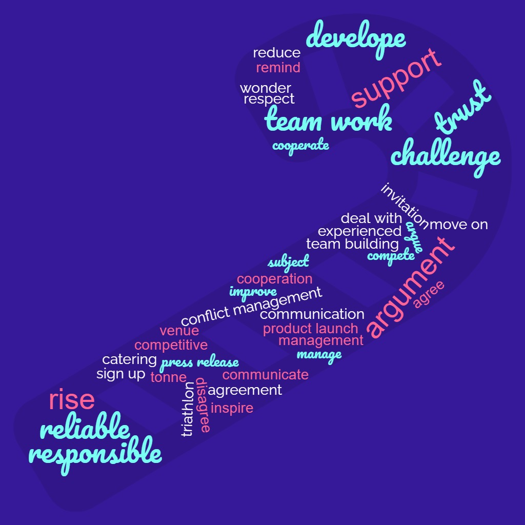 Hello!! This is my wordcloud of Unit 6 #IESCartujaESL 
<a href="/iescartuja/">IES Cartuja</a>
 
<a href="/mcarillap/">Carmen Carilla</a>