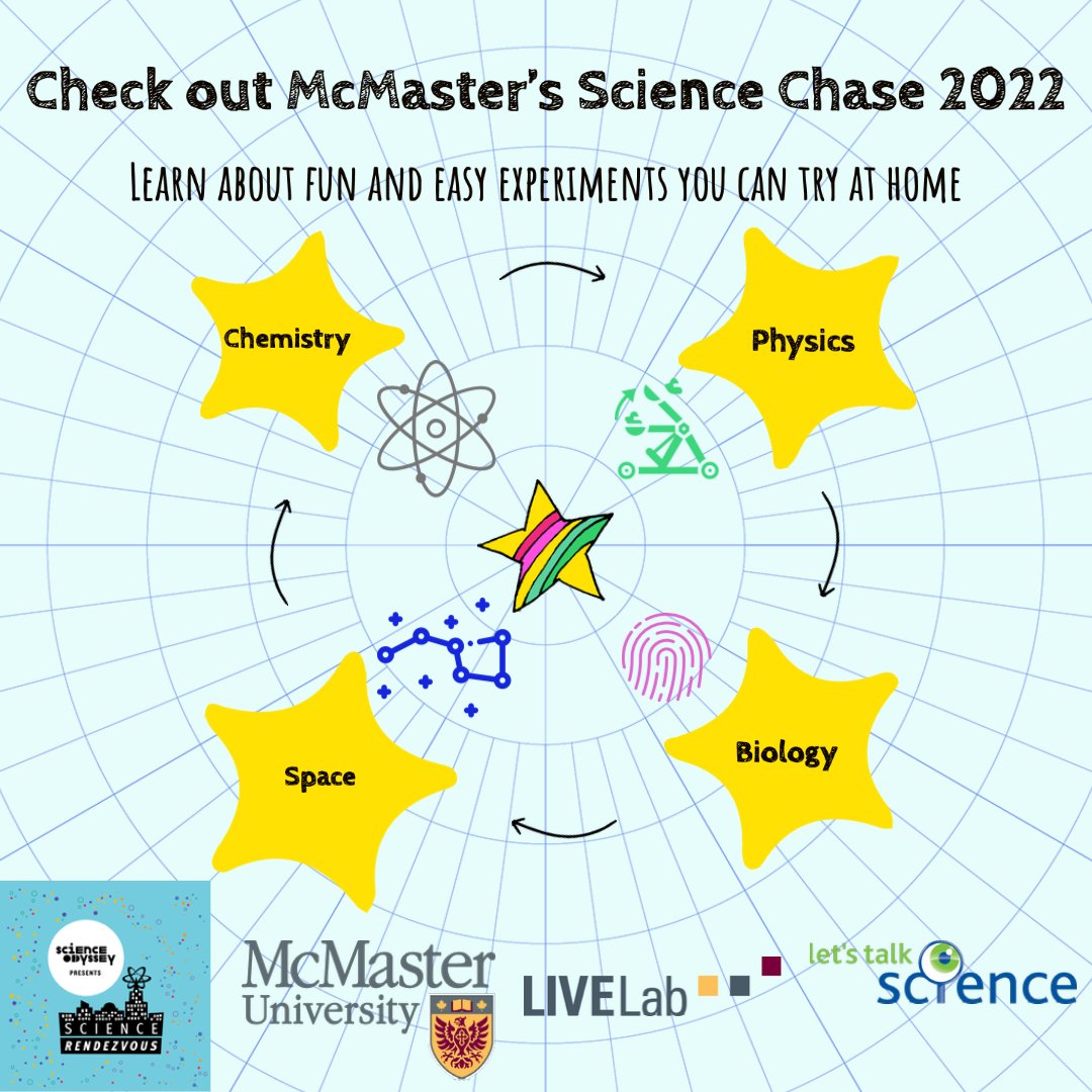 LetsTalkScience Mac (@ltsmcmaster) on Twitter photo Once again we are proud to be a part of <a href="/sci_rendezvous/">Science Rendezvous</a> Science Chase this year. Are you up for the challenge? Sign up here tinyurl.com/249b2w2x and visit our page for some clues: tinyurl.com/2h7anuna. You have until May 10th 2022 to complete all 10 challenges! Good luck! Once again we are proud to be a part of <a href="/sci_rendezvous/">Science Rendezvous</a> Science Chase this year. Are you up for the challenge? Sign up here tinyurl.com/249b2w2x and visit our page for some clues: tinyurl.com/2h7anuna. You have until May 10th 2022 to complete all 10 challenges! Good luck!