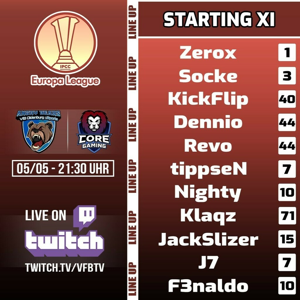 VfB Angry Bears tweet media