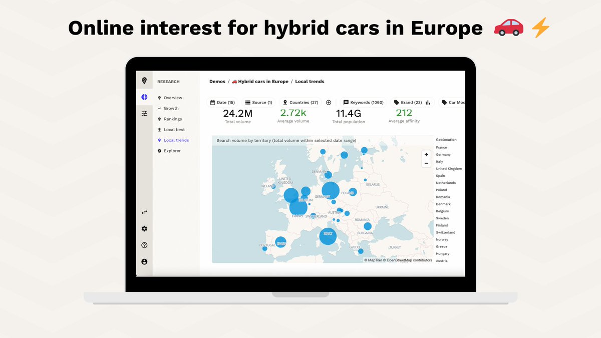 Trajaan_io's tweet photo. Think global, act local 🗺 🔍

It is crucial for your brand to conduct local market research to learn how to adapt to local specific behaviors 🕵️‍♂️

All you need is a key to detect local trends &amp; spot meaningful variations in the demand structure 📍

#marketresearch #data https://t.co/mo9kMG6rmS