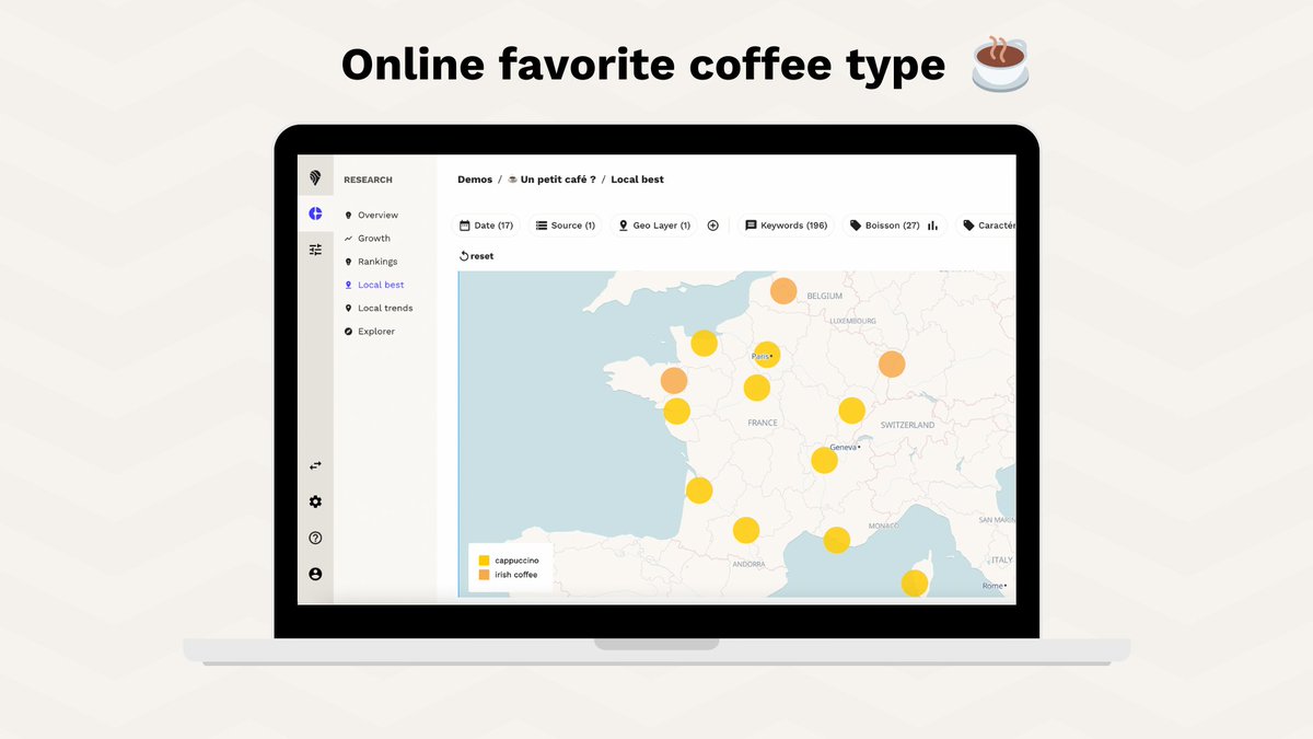 Trajaan_io's tweet photo. Think global, act local 🗺 🔍

It is crucial for your brand to conduct local market research to learn how to adapt to local specific behaviors 🕵️‍♂️

All you need is a key to detect local trends &amp; spot meaningful variations in the demand structure 📍

#marketresearch #data https://t.co/mo9kMG6rmS