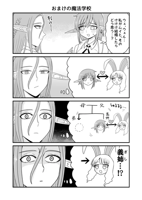 【エイトワード魔法学校おまけ】
ウェルビーズくんの苦悩 