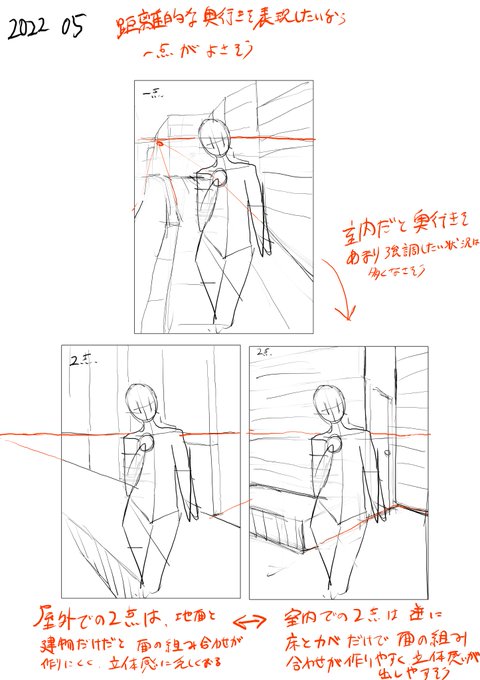 背景の描き方について今日気づいたことメモ(正しいかどうかは知らん 