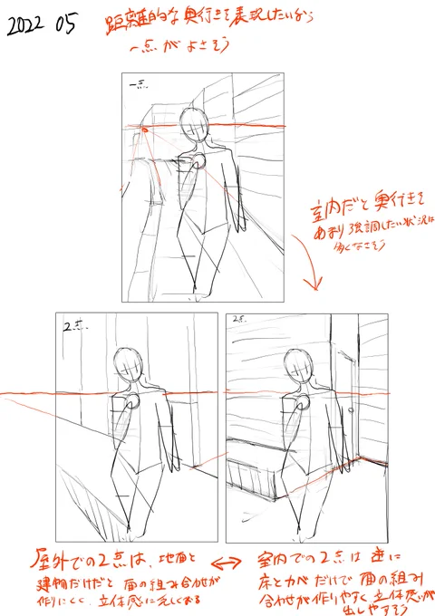 背景の描き方について今日気づいたことメモ(正しいかどうかは知らん 