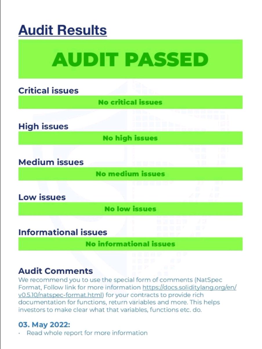 nftntoken's tweet photo. NFTN Token Audit by @solidproof_io and listed on @cointigerex next week. be Prepared!! #listing #token #nftnetwork #defi #referral #play2earn #BNB #bep20 #bsc #audit #solidproof #NFT https://t.co/6kMWDh4Rso