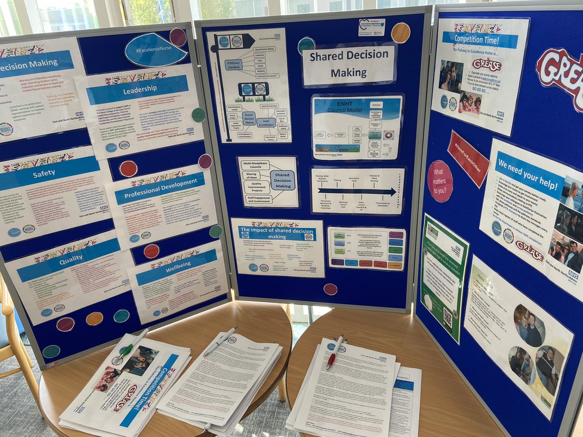 E&NHT Nursing & Midwifery Excellence (@enhtpathways) on Twitter photo What a fantastic day celebrating and recognising our fantastic midwives, who help bring so much joy to new families every day.
Happy International day of the Midwife!
A perfect opportunity for some PTE survey prep! Showcasing Excellence!
Survey launch 10th of May <a href="/enherts/">East and North Hertfordshire Teaching NHS Trust</a> What a fantastic day celebrating and recognising our fantastic midwives, who help bring so much joy to new families every day.
Happy International day of the Midwife!
A perfect opportunity for some PTE survey prep! Showcasing Excellence!
Survey launch 10th of May <a href="/enherts/">East and North Hertfordshire Teaching NHS Trust</a>