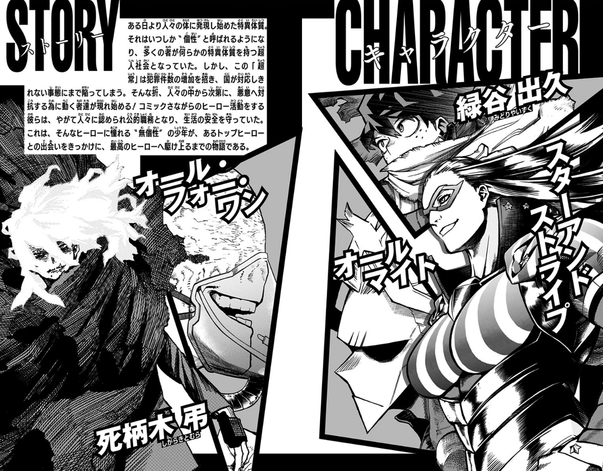 In the previous volume, we didn't get a Character introduction page. This time it's back but with reused art, no special illustration. 