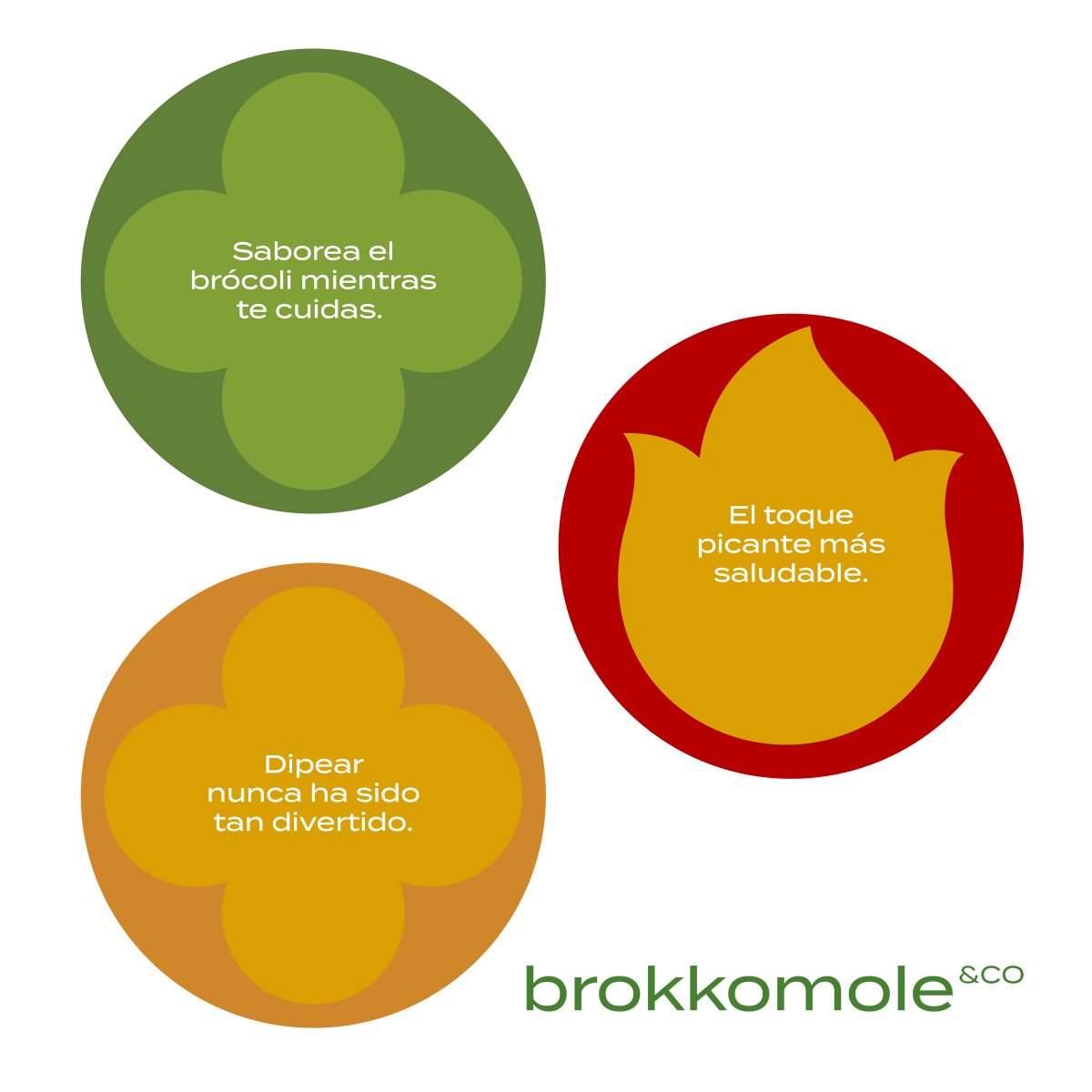¿Y tú?🥦🌶🔥

¿Eres del Brokkomole Original? ¿Del Picante? ¿O lo prefieres más suave como el Kids?

#brocomole #healthyfood #real #food #picante #original #kids #salud