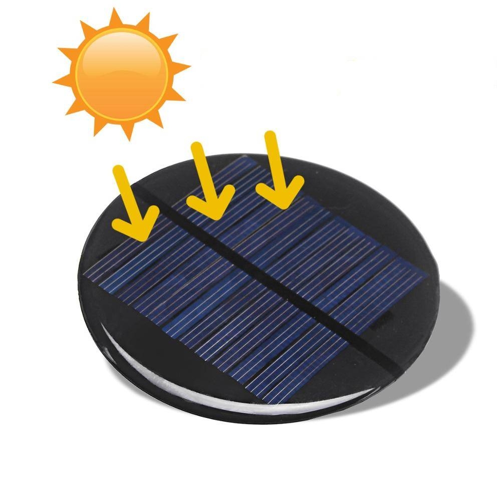 carefulenergy's tweet photo. #solarpanel #solaryum Small Round Solar Panel https://t.co/f9DD6d5ROs https://t.co/Wi66O2neX6