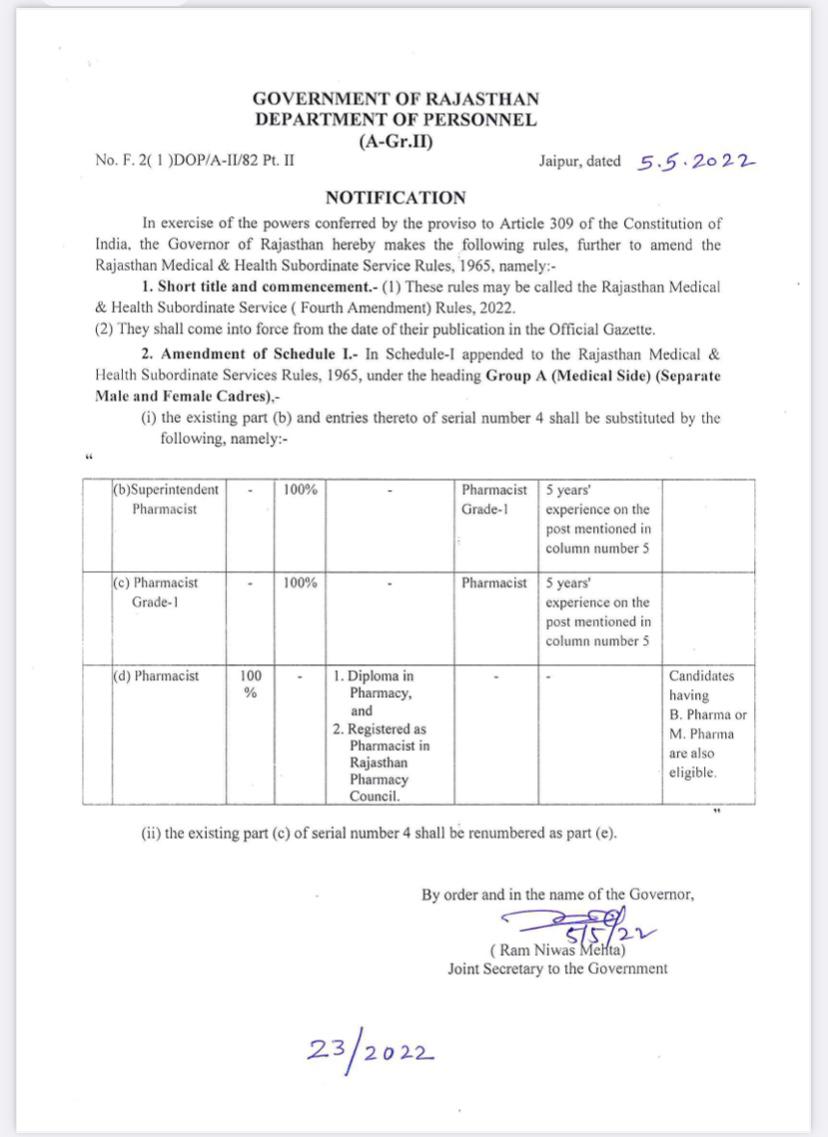 RAJASTHAN PHARMACIST EMPLOYEE ASSO.(U) tweet media