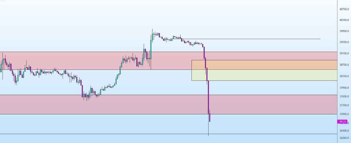 $btc i'm gonna ask for a refund!

#btc #bitcoin