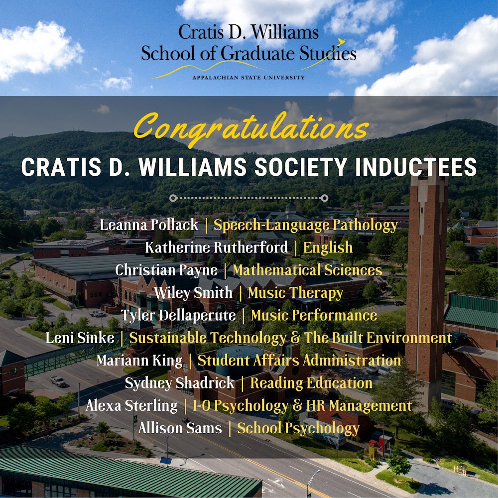 Congratulations to the Cratis D. Williams Society Spring 2022 Inductees! Inductees represent the top 2% of graduates based upon academic performance, engagement in their discipline, and potential for leadership.