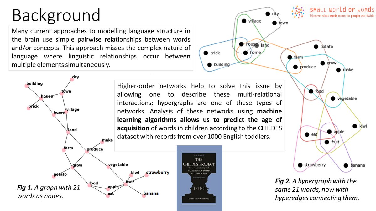 STEMM AI Innovations Summit 2022 tweet media