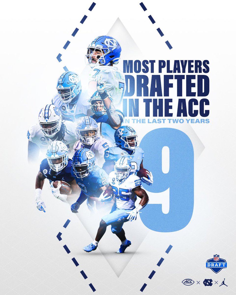 Our 9️⃣ NFL Draft picks over the last 2 years are the most in the ACC. #CarolinaFootball 🏈 #ProHeels