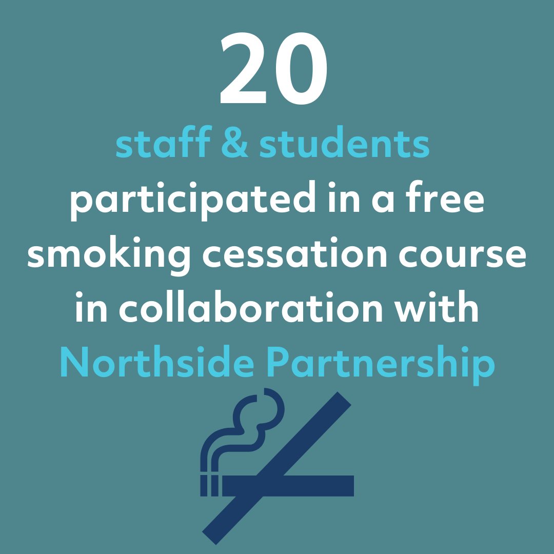 DCU Healthy tweet media