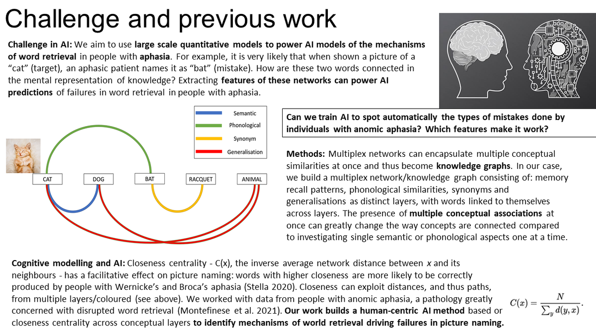 STEMM AI Innovations Summit 2022 tweet media
