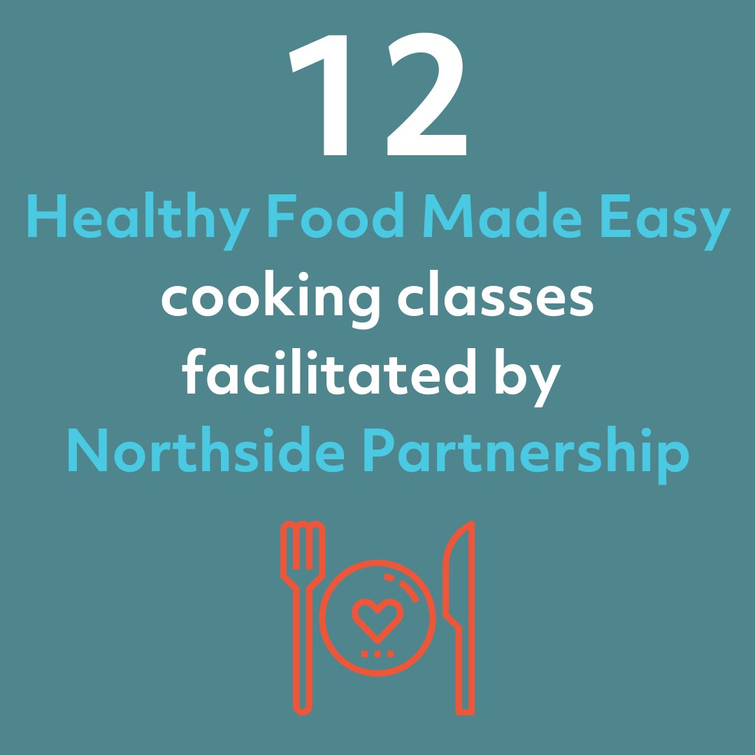 DCU Healthy tweet media