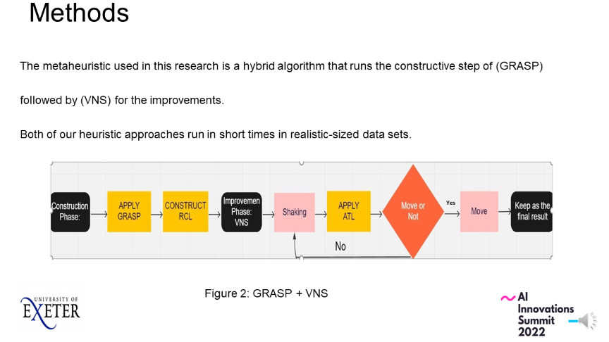 STEMM AI Innovations Summit 2022 tweet media