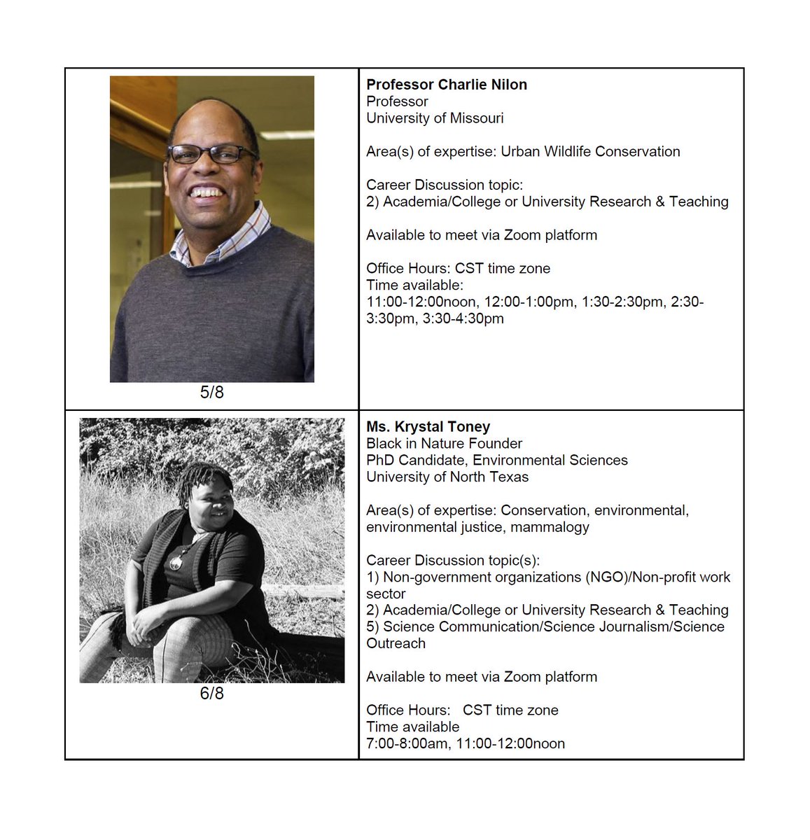 Black Mammalogists Week tweet media