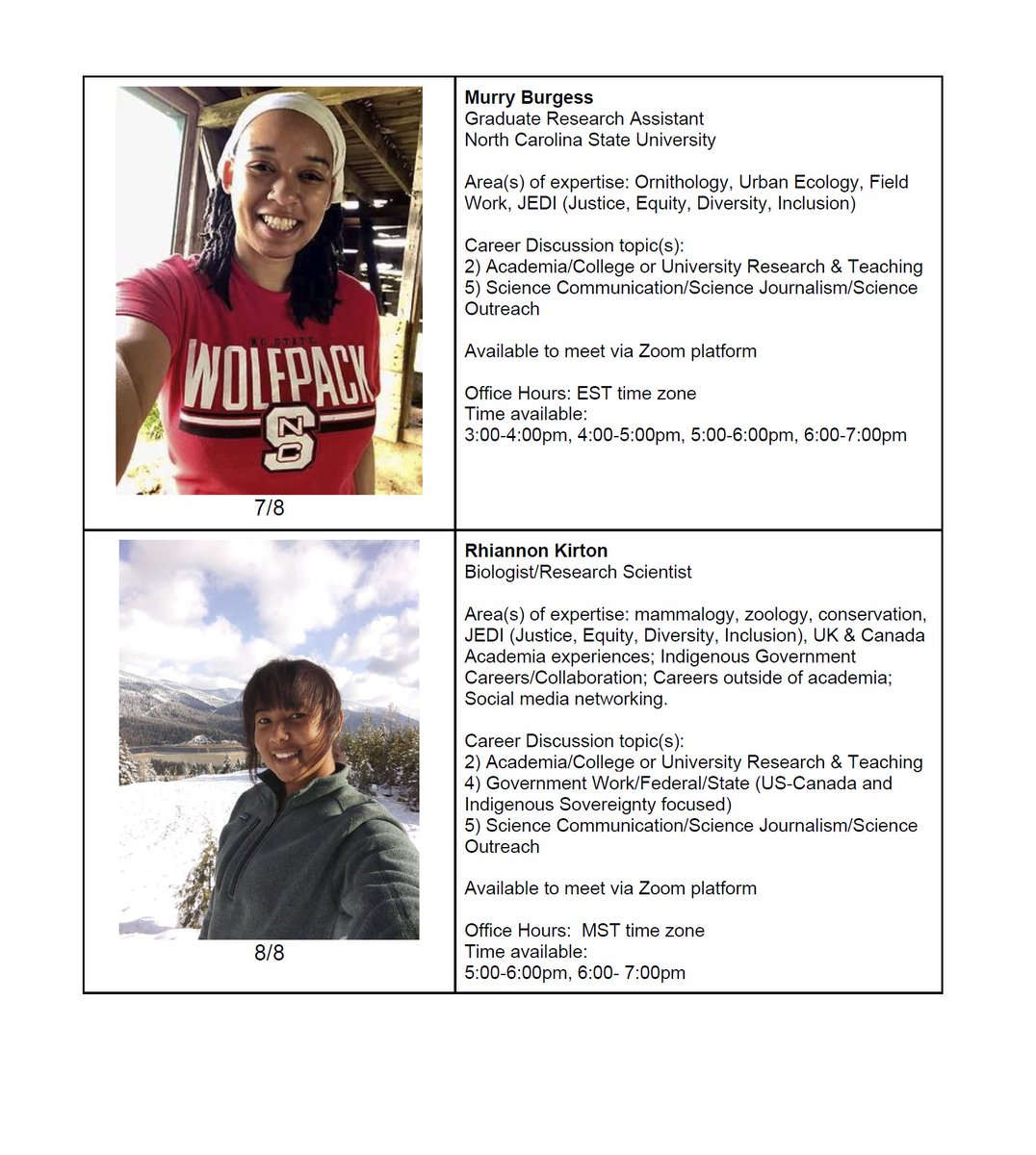 Black Mammalogists Week (@blkmammalogists) on Twitter photo Want to learn directly from accomplished Black professionals about conservation-related career paths? Join us for #FuturesFriday! Check out the folx & expertise available, & sign up for a slot to meet w/ them tomorrow! tinyurl.com/FuturesFridayS… 
#BlackMammalogists #ScienceTwitter Want to learn directly from accomplished Black professionals about conservation-related career paths? Join us for #FuturesFriday! Check out the folx & expertise available, & sign up for a slot to meet w/ them tomorrow! tinyurl.com/FuturesFridayS… 
#BlackMammalogists #ScienceTwitter